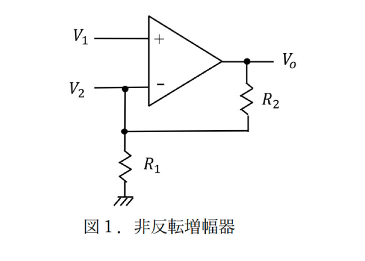 電流帰還型オペアンプによる非反転増幅器の帯域幅について